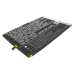Batéria kompatibilné s Coolpad CS-CPD997XL
