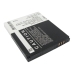 Batéria kompatibilné s Coolpad CS-CPN950SL