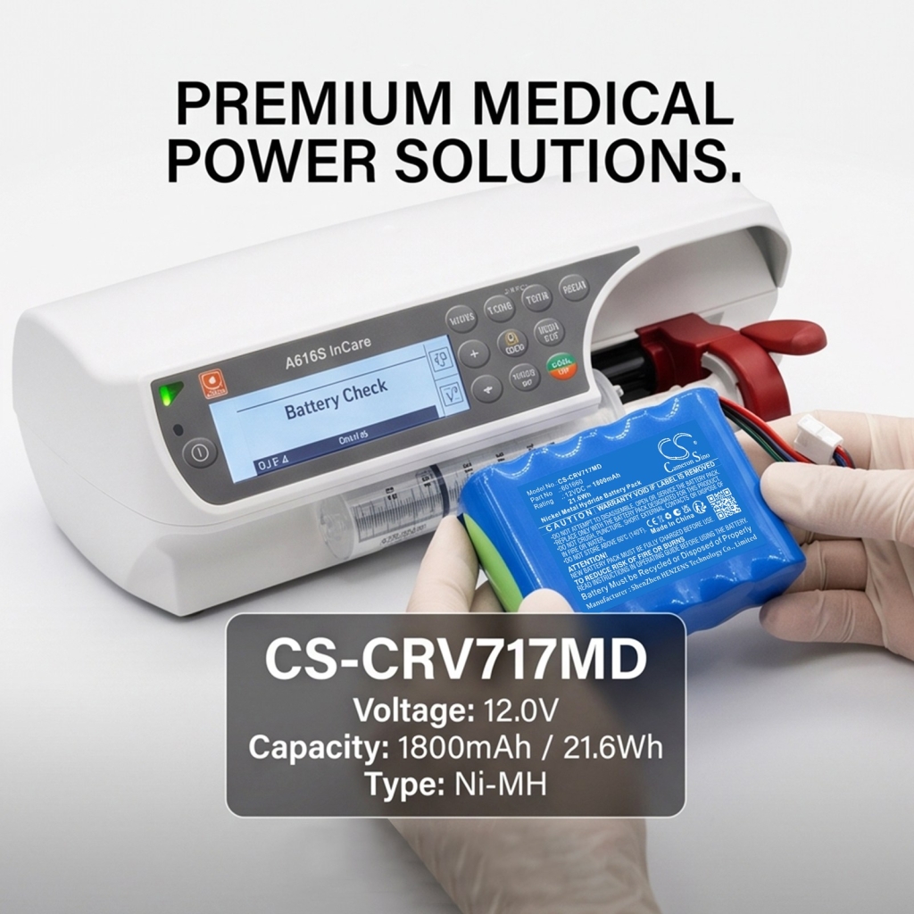 Batéria kompatibilné s Codan CS-CRV717MD