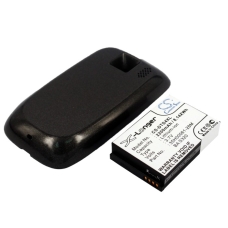 Kompatibilná náhrada batérie za HTC 35H00061-26M,35H00061-28M,BA S320
