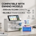 Batéria kompatibilné s Enmind CS-ENS500MD