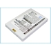 Batéria kompatibilné s BlueMedia E-TEN Everex Yakumo CS-EP300SL