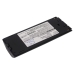 Batéria kompatibilné s Sony Ericsson CS-ER688XL