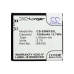 Batéria kompatibilné s Sony Ericsson NTT Docomo CS-ERM15XL
