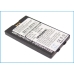 Batéria kompatibilné s Sony Ericsson CS-ERT610XL