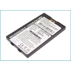 Kompatibilná náhrada batérie za Sony Ericsson BST-25