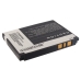 Batéria kompatibilné s Sony Ericsson CS-ERW800SL