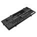 Batérie kompatibilné s Fujitsu LifeBook U7411/G U7511/G CS-FUH741NB