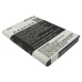 Batéria kompatibilné s Garmin CS-GM850SL