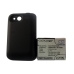 Batéria kompatibilné s HTC CS-HTA510XL