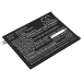Batéria kompatibilné s HTC CS-HTP511SL
