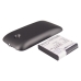 Batéria kompatibilné s Huawei CS-HU8650HL