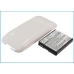 Batéria kompatibilné s Huawei CS-HUM865WL