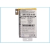 Batéria kompatibilné s Apple CS-IPH490SL
