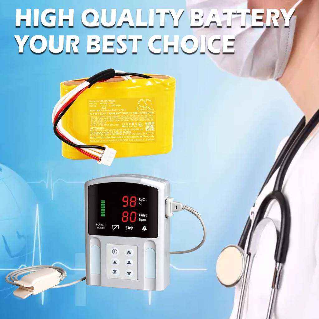 Batéria kompatibilné s Ktps CS-KGP001MD