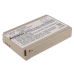 Batéria kompatibilné s Kyocera Sanyo CS-KY4233SL