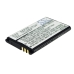 Batéria kompatibilné s Kyocera CS-KYK132SL