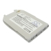 Batéria kompatibilné s LG CS-LL1100SL
