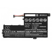 Kompatibilná náhrada batérie za LENOVO 5B10K84492,5B10K84494,5B10K85055,5B10M49824,5B10Q39202...