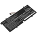 Batéria kompatibilné s Lenovo CS-LVP382NB