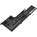 Batéria kompatibilné s Lenovo CS-LVY714NB