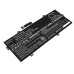 Batéria kompatibilné s Lenovo CS-LVY782NB