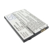 Batéria kompatibilné s I-Mobile CS-MBL82SL