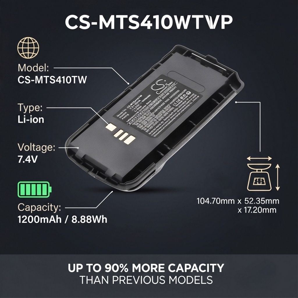 Batéria kompatibilné s Motorola CS-MTS410TW