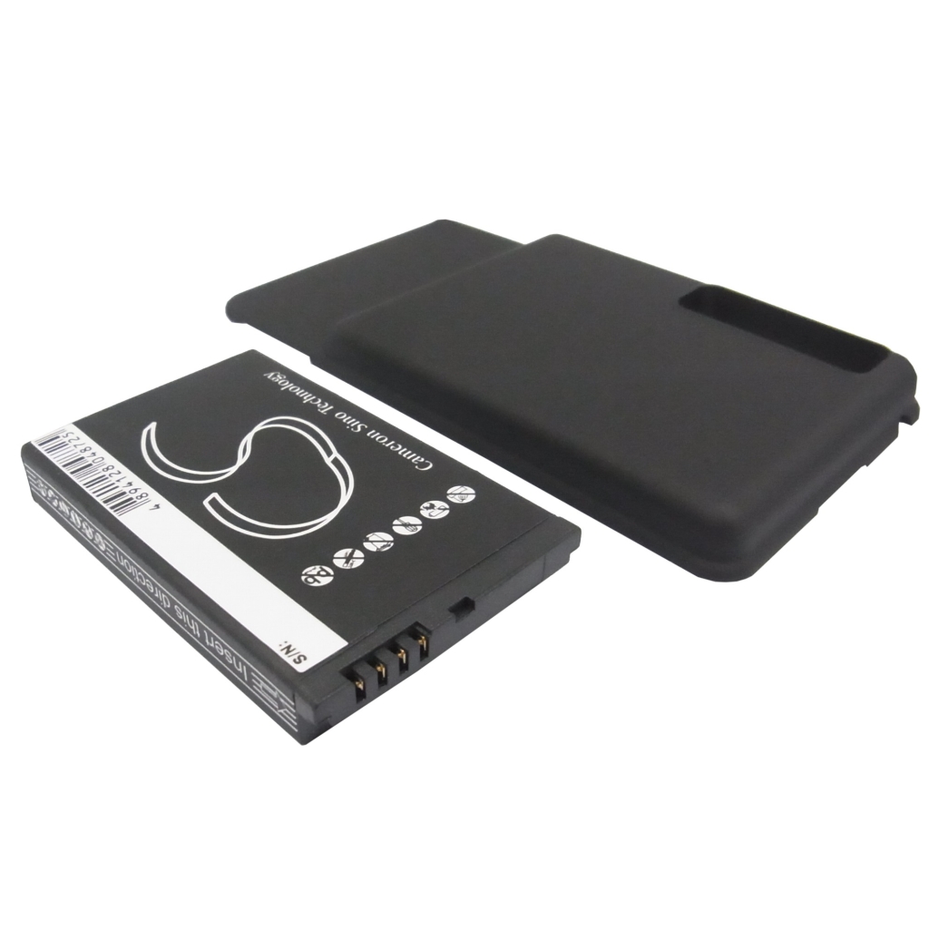Batéria kompatibilné s Motorola CS-MXT862XL
