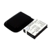 Batéria kompatibilné s HTC DOPOD i-Mate Qtek CS-P100XL