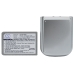 Batéria kompatibilné s Vodafone HTC O2 T-Mobile DOPOD ERA i-Mate Qtek CS-PM16AXL