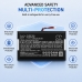 Batéria kompatibilné s Rand mcnally CS-RMT105SL