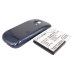 Batéria kompatibilné s Samsung CS-SM8190BL