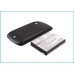 Batéria kompatibilné s Samsung CS-SMI405HL