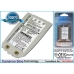Batéria kompatibilné s Samsung CS-SMS500SL