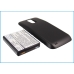 Batéria kompatibilné s Samsung T-Mobile CS-SMT989HL