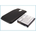 Batéria kompatibilné s Samsung T-Mobile CS-SMT989HL