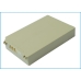 Batéria kompatibilné s Sanyo CS-SY3100BL