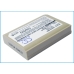 Batéria kompatibilné s Sanyo CS-SY3100BL