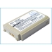 Batéria kompatibilné s Sanyo CS-SY3100BL
