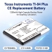 CS-TEX840XL