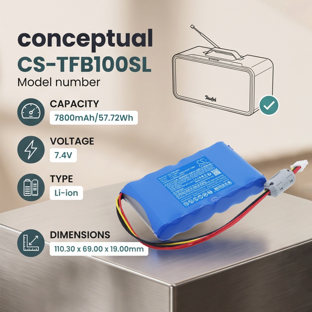 Batérie kompatibilné s Teufel Boomster Boomster BT SPEAKER CS-TFB100SL