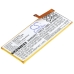 Batéria kompatibilné s ZTE CS-ZTT920SL
