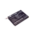 Batéria kompatibilné s ZTE CS-ZTU956SL