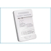 Nabíjačky kompatibilné s Sprint T-mobile Vodafone Google Htc DF-HTZ710UH