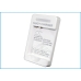 Nabíjačky kompatibilné s Sprint T-mobile Vodafone Google Htc DF-HTZ710UH