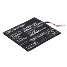 Batérie pre elektronické knihy, elektronické čítačky Amazon CS-ABD063SL