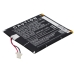 Batérie pre elektronické knihy, elektronické čítačky Amazon CS-ABD063SL