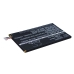 Batérie pre mobilné telefóny Acer CS-ACS520SL