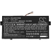 Batéria notebooku Acer CS-ACS713NB
